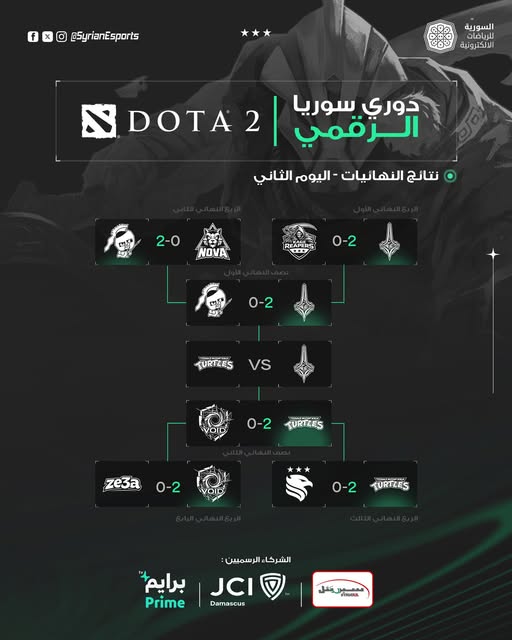 Dota 2 Syrian Digital League